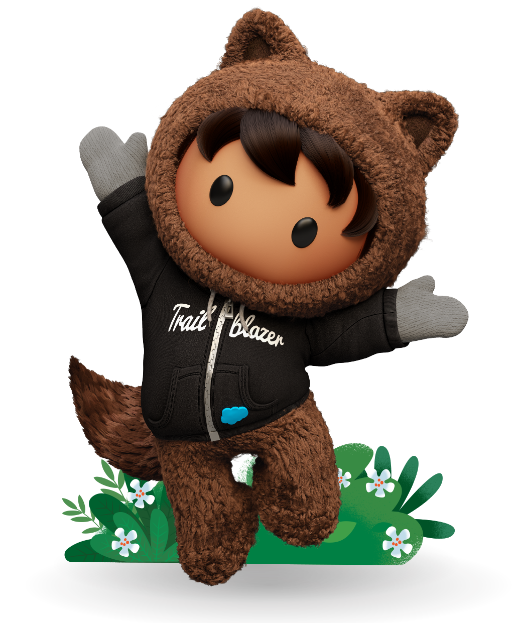 My Trailhead Challenge For A Learning Culture With Salesforce MyTrailhead